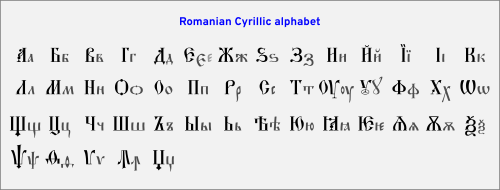 Romanian Cyrillic alphabet